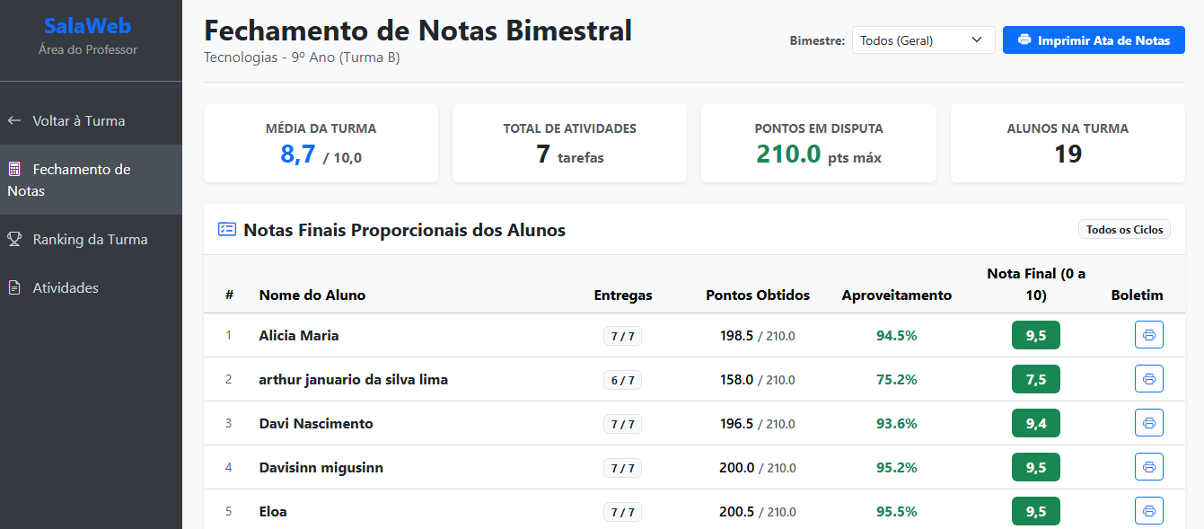 Fechamento de Notas